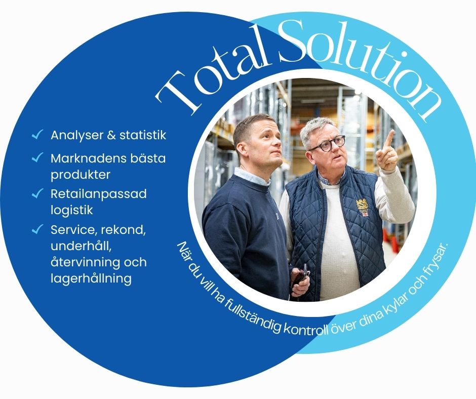 Total Solution.jpg